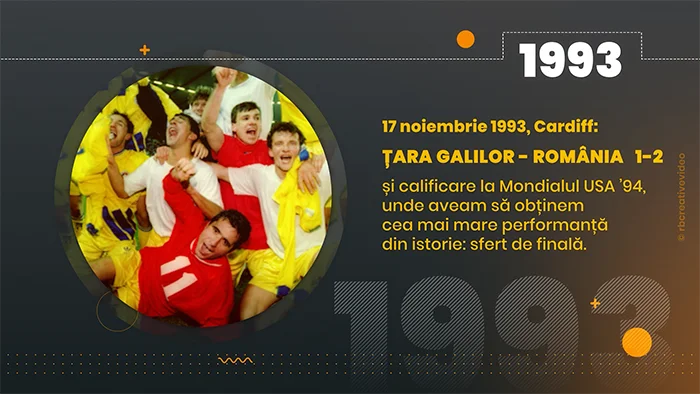 Așa a fost în 1993